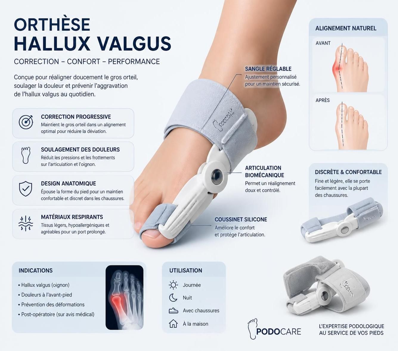 découvrez tout sur le remboursement des orthèses hallux valgus en 2026 : montants, conditions et démarches pour bénéficier d'une prise en charge optimale.