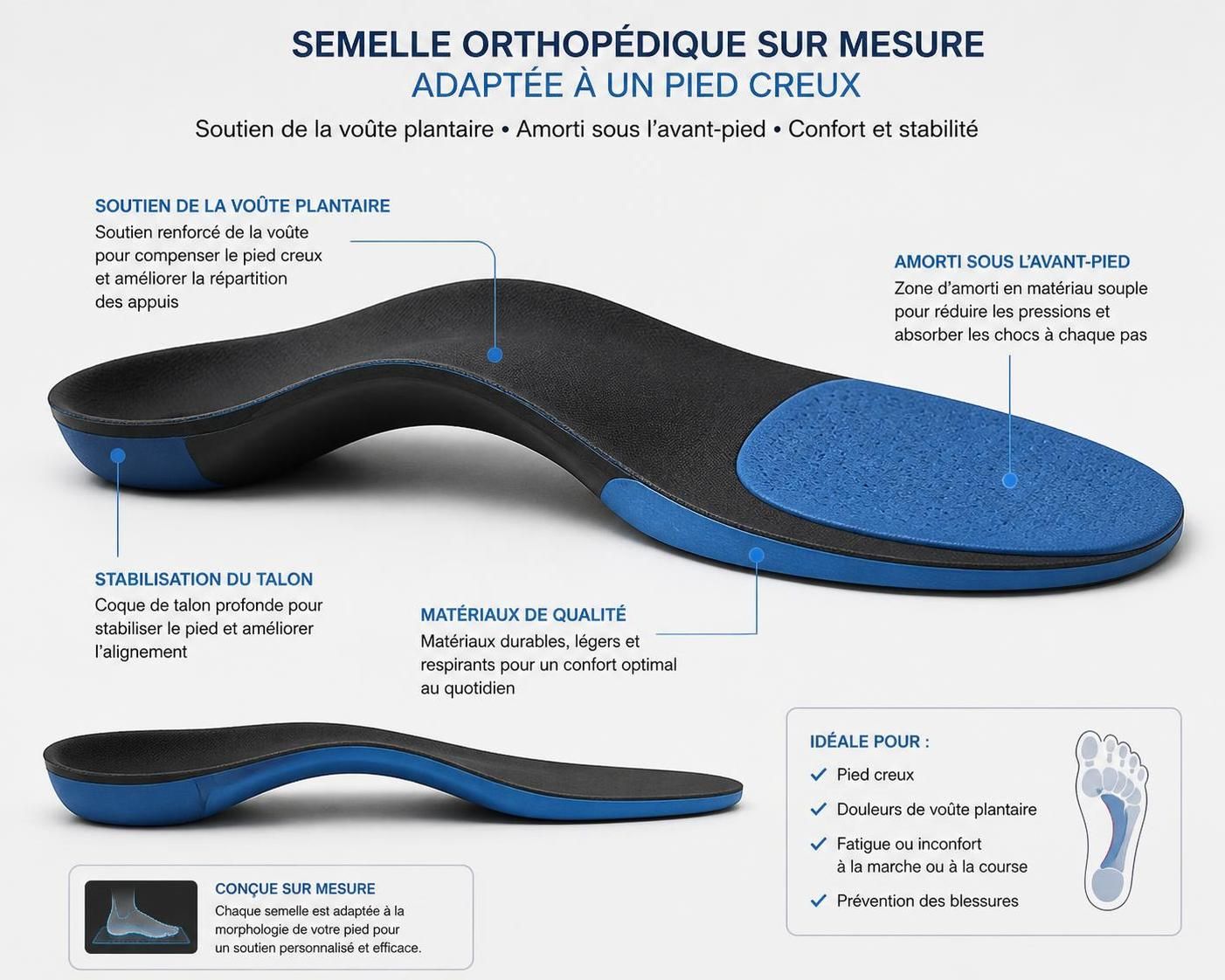 découvrez les causes du pied creux semelle et les solutions efficaces pour améliorer votre confort et prévenir les douleurs. guide complet pour mieux comprendre et agir.